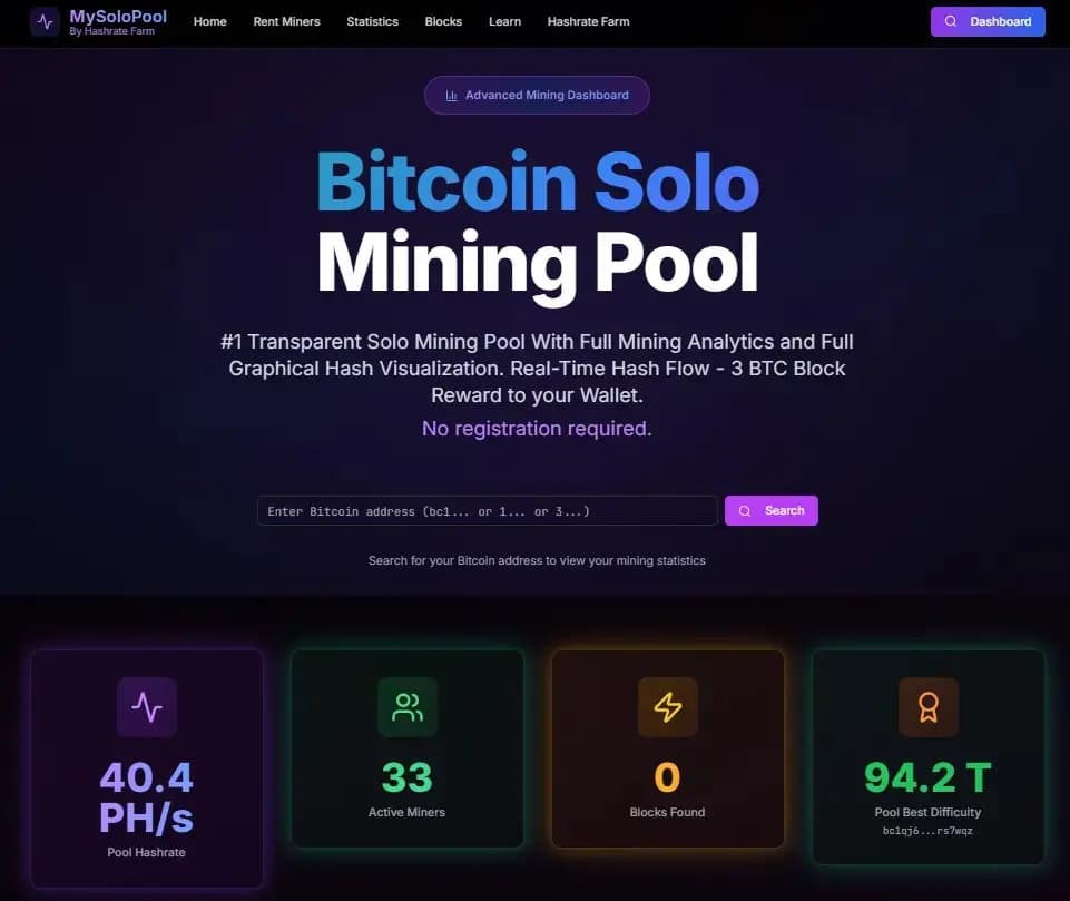 MySoloPool Bitcoin solo mining dashboard showing real-time hashrate analytics and mining statistics