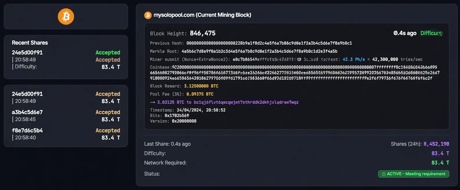 Real time bitcoin block template on a solo mining dashboard